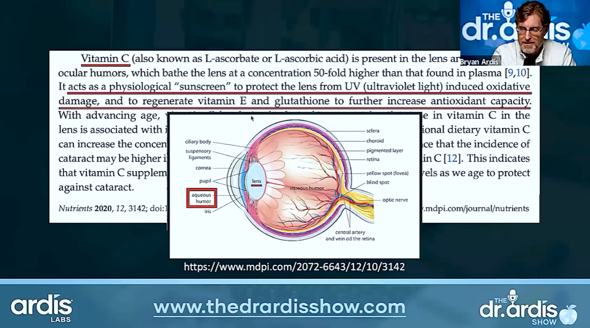 Cataracts: Natural and Proven Solutions (Part 2)